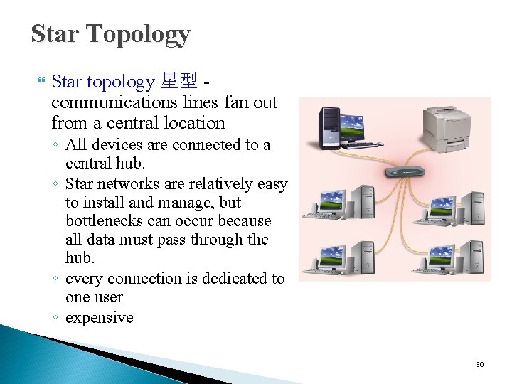 Star Topology Star topology 星型 communications lines fan out from a central location ◦