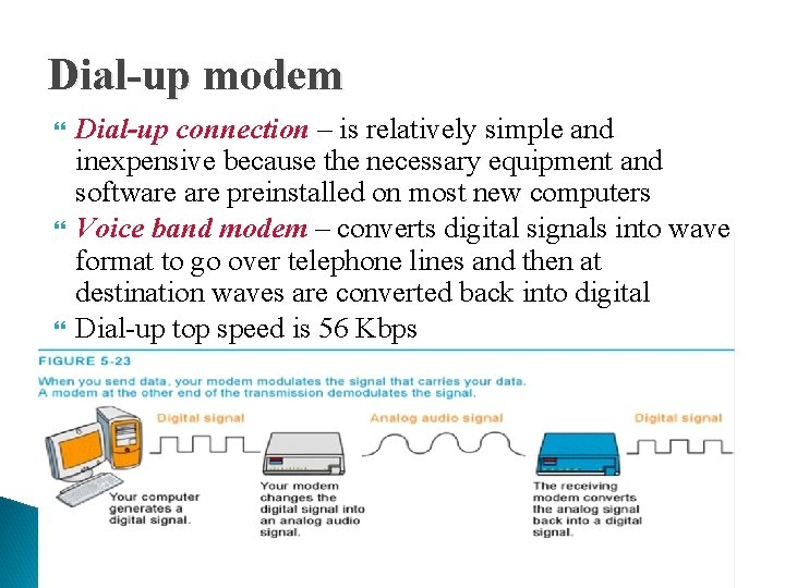 Dial-up modem Dial-up connection – is relatively simple and inexpensive because the necessary equipment