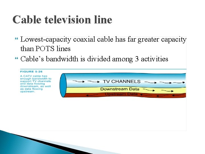 Cable television line Lowest-capacity coaxial cable has far greater capacity than POTS lines Cable’s