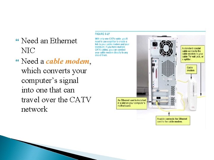  Need an Ethernet NIC Need a cable modem, which converts your computer’s signal