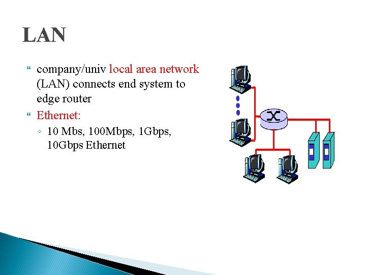 LAN company/univ local area network (LAN) connects end system to edge router Ethernet: ◦