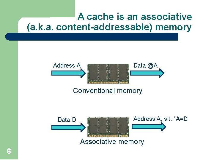 A cache is an associative (a. k. a. content-addressable) memory Address A Data @A