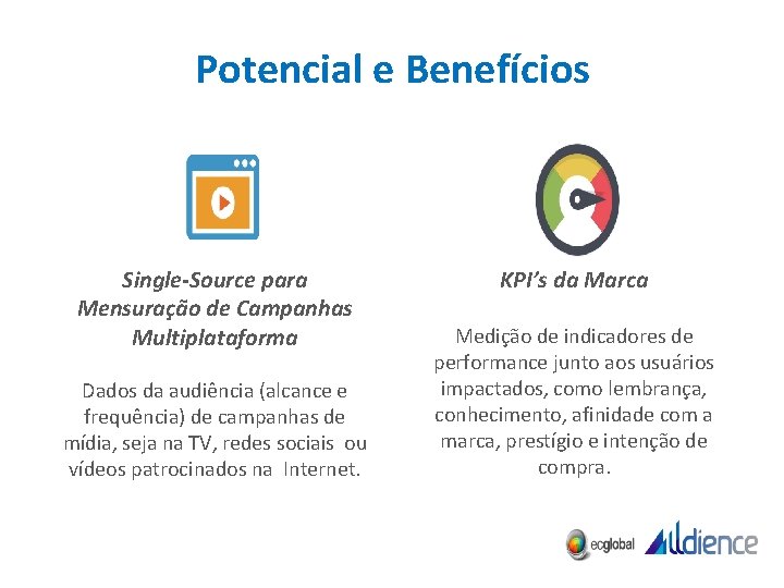 Potencial e Benefícios Single-Source para Mensuração de Campanhas Multiplataforma Dados da audiência (alcance e