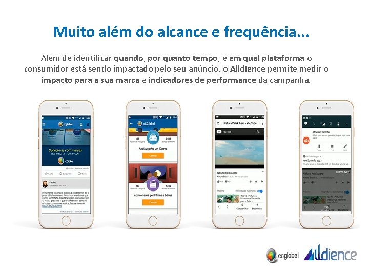Muito além do alcance e frequência. . . Além de identificar quando, por quanto