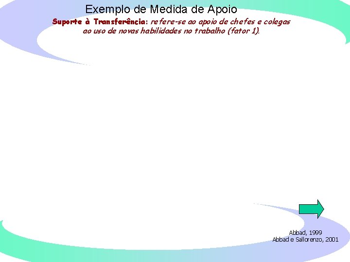 Exemplo de Medida de Apoio Suporte à Transferência: refere-se ao apoio de chefes e