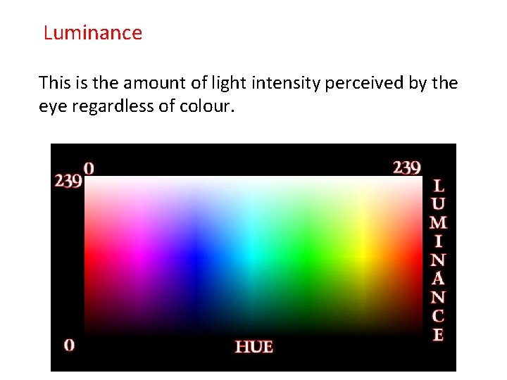 Luminance This is the amount of light intensity perceived by the eye regardless of