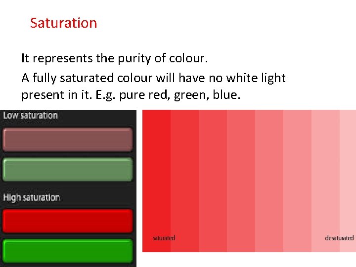 Saturation It represents the purity of colour. A fully saturated colour will have no