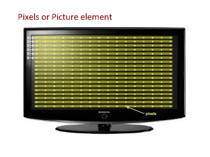 Pixels or Picture element 