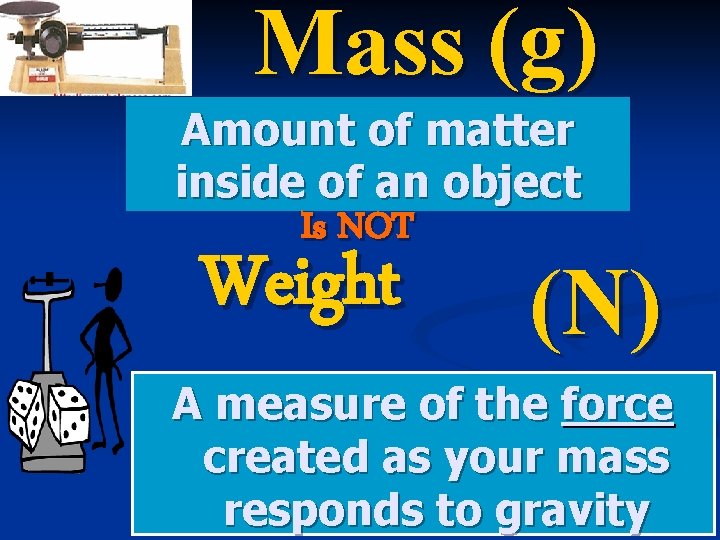 Mass (g) Amount of matter inside of an object Is NOT Weight (N) A