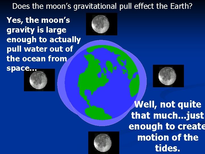 Does the moon’s gravitational pull effect the Earth? Yes, the moon’s gravity is large