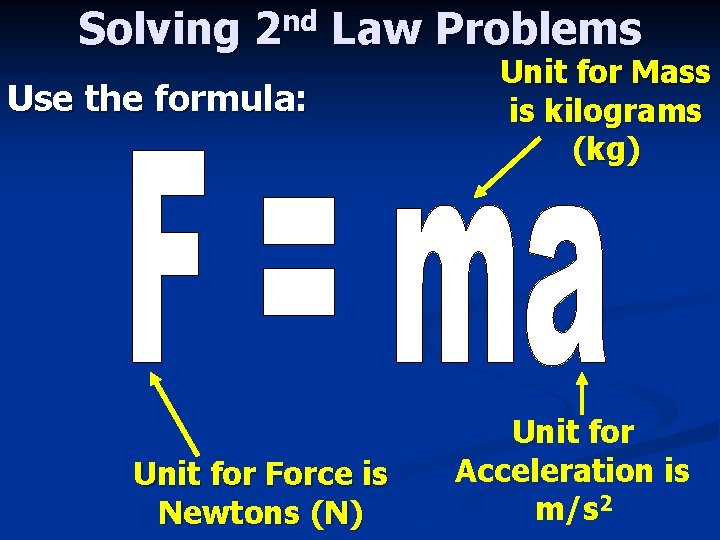 Solving nd 2 Law Problems Use the formula: Unit for Force is Newtons (N)