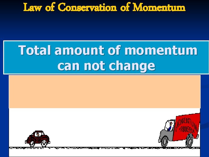 Law of Conservation of Momentum Total amount of momentum can not change 