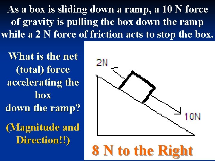 As a box is sliding down a ramp, a 10 N force of gravity