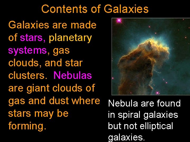 Contents of Galaxies are made of stars, planetary systems, gas clouds, and star clusters.