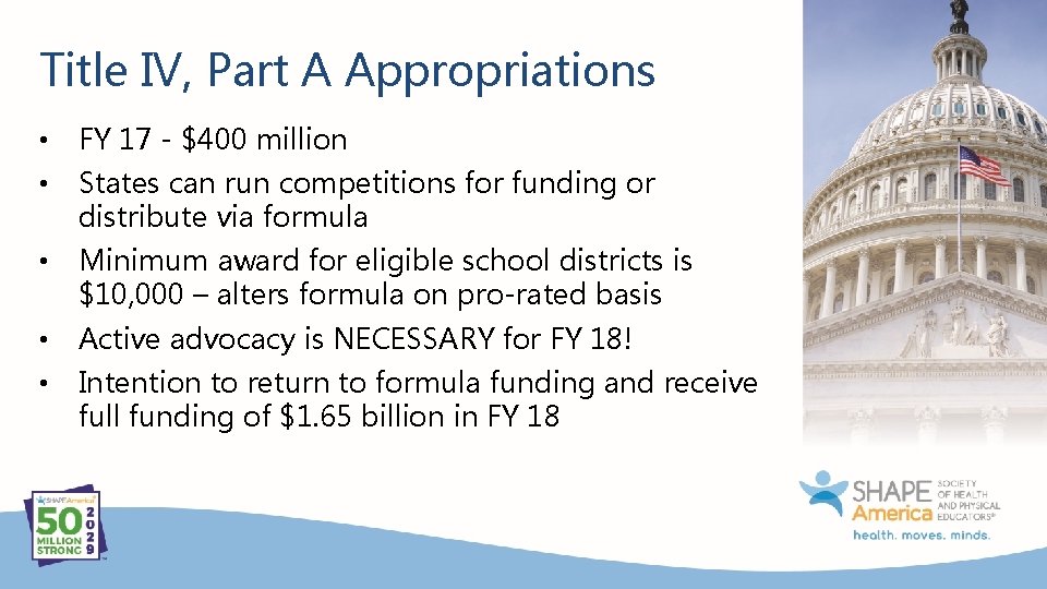 Title IV, Part A Appropriations • FY 17 - $400 million • States can