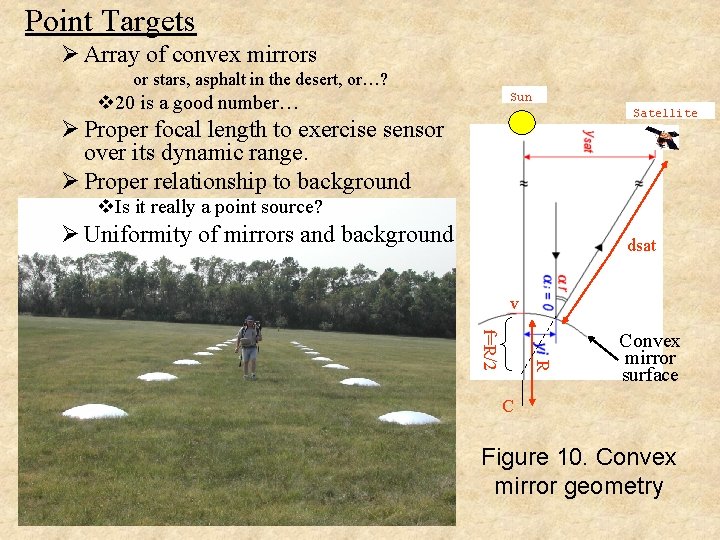 Point Targets Ø Array of convex mirrors or stars, asphalt in the desert, or…?
