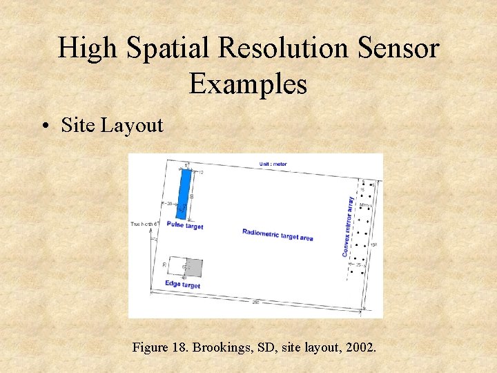 High Spatial Resolution Sensor Examples • Site Layout Figure 18. Brookings, SD, site layout,
