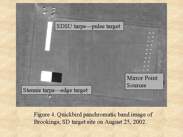 SDSU tarps—pulse target Stennis tarps—edge target Mirror Point Sources Figure 4. Quickbird panchromatic band