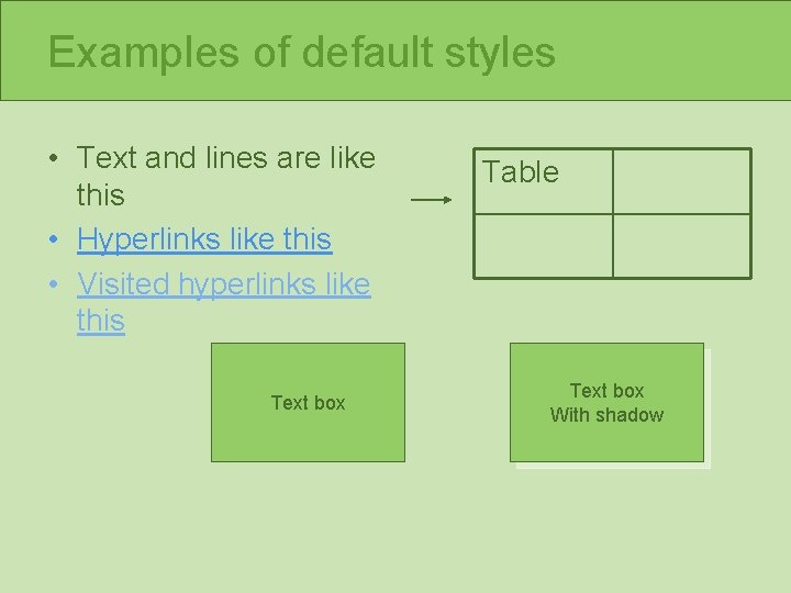Examples of default styles • Text and lines are like this • Hyperlinks like