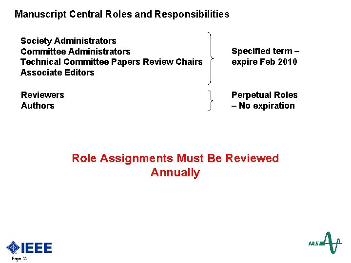 Manuscript Central Roles and Responsibilities Society Administrators Committee Administrators Technical Committee Papers Review Chairs