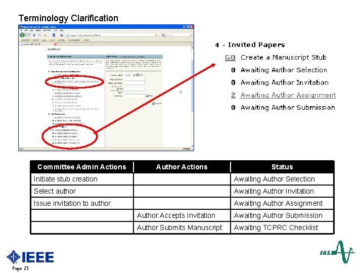 Terminology Clarification Committee Admin Actions Page 25 Author Actions Status Initiate stub creation Awaiting
