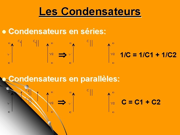 Les Condensateurs l Condensateurs en séries: 1/C = 1/C 1 + 1/C 2 l