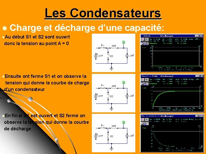 Les Condensateurs l Charge et décharge d’une capacité: l. Au début S 1 et