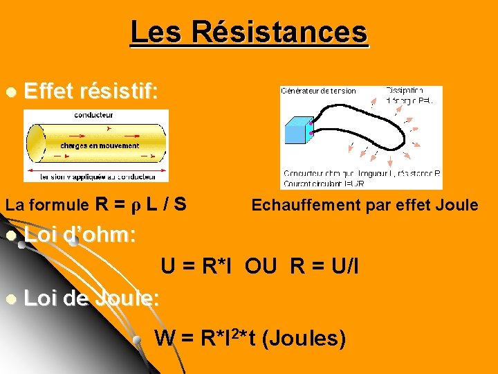 Les Résistances l Effet résistif: La formule R = ρ L / S Echauffement