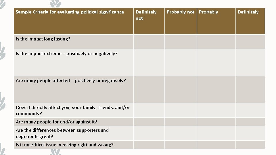 Sample Criteria for evaluating political significance Is the impact long lasting? Is the impact