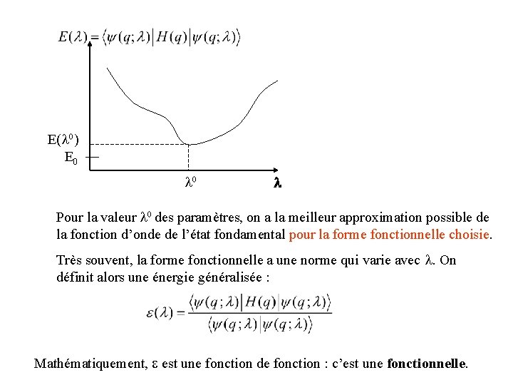 E(l 0) E 0 l Pour la valeur l 0 des paramètres, on a