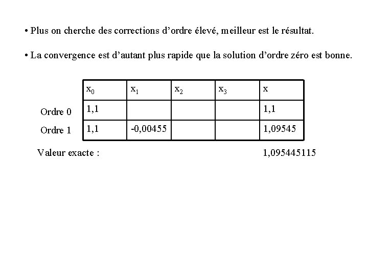  • Plus on cherche des corrections d’ordre élevé, meilleur est le résultat. •