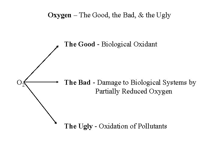 Oxygen – The Good, the Bad, & the Ugly The Good - Biological Oxidant