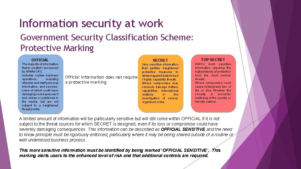 Information security at work Government Security Classification Scheme: Protective Marking OFFICIAL The majority of