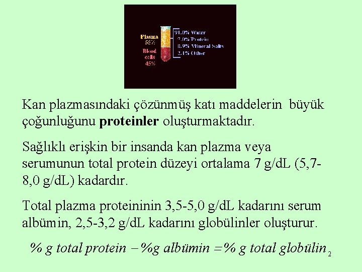 Kan plazmasındaki çözünmüş katı maddelerin büyük çoğunluğunu proteinler oluşturmaktadır. Sağlıklı erişkin bir insanda kan