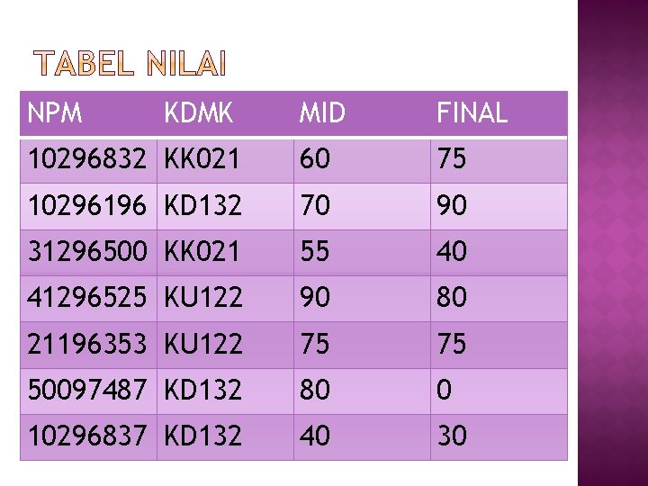 NPM KDMK MID FINAL 10296832 KK 021 60 75 10296196 KD 132 70 90