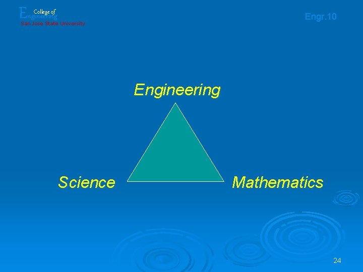 Engineering College of Engr. 10 San Jose State University Engineering Science Mathematics 24 Engineering College of Engr. 10 San Jose State University Engineering Science Mathematics 24
