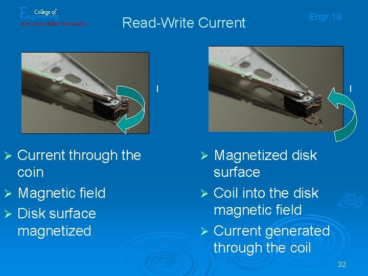 Engineering College of San Jose State University Read-Write Current Engr. 10 I Current through Engineering College of San Jose State University Read-Write Current Engr. 10 I Current through