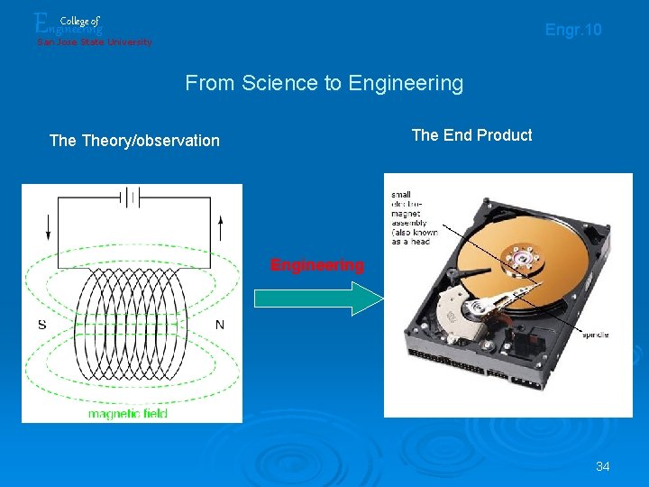 Engineering College of Engr. 10 San Jose State University From Science to Engineering The Engineering College of Engr. 10 San Jose State University From Science to Engineering The