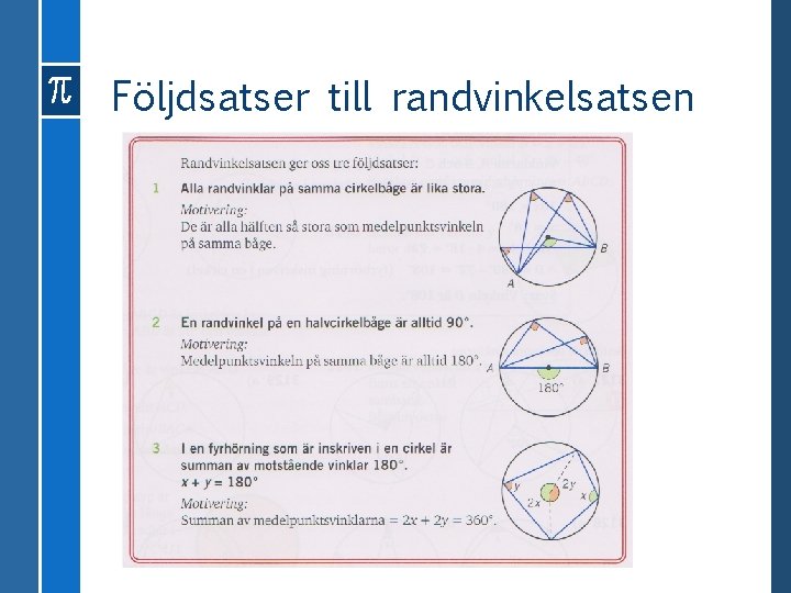 Följdsatser till randvinkelsatsen 