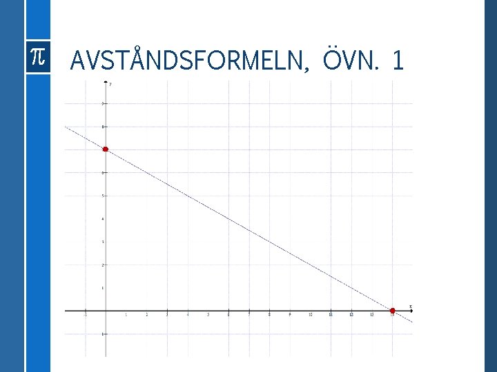 AVSTÅNDSFORMELN, ÖVN. 1 