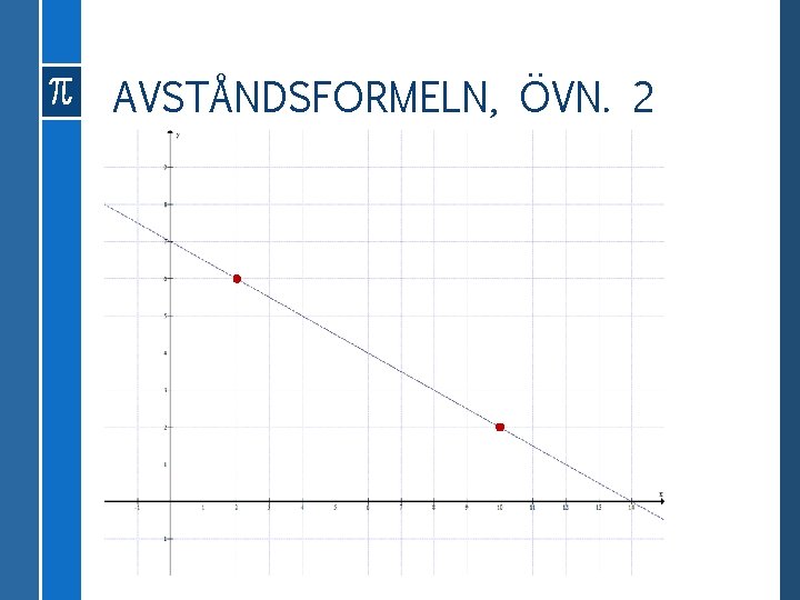 AVSTÅNDSFORMELN, ÖVN. 2 