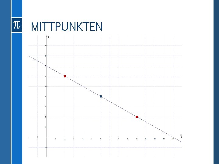 MITTPUNKTEN 