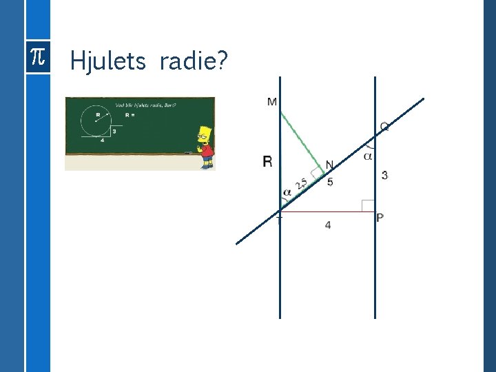 Hjulets radie? 