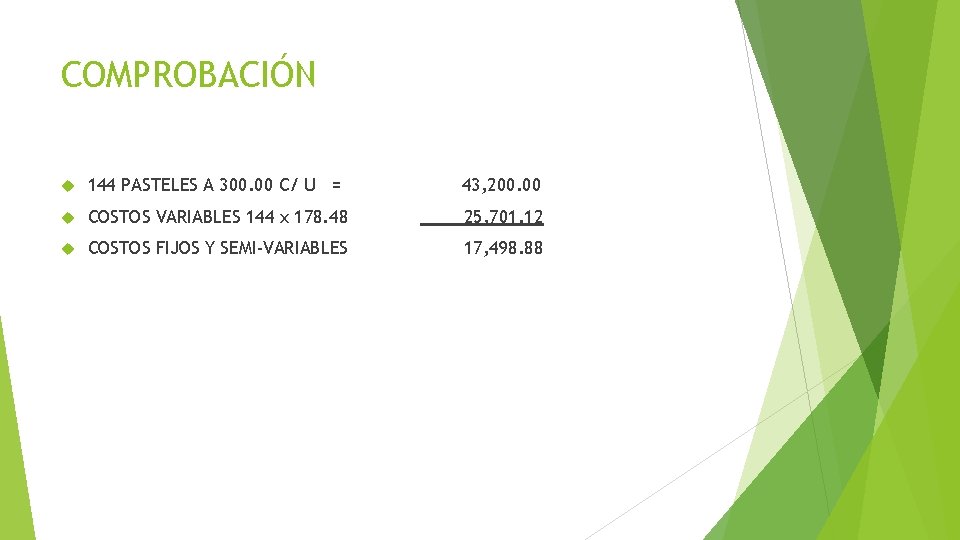 COMPROBACIÓN 144 PASTELES A 300. 00 C/ U = 43, 200. 00 COSTOS VARIABLES