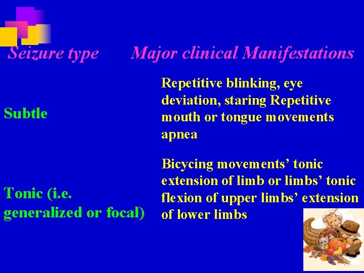 Seizure type Major clinical Manifestations Subtle Tonic (i. e. generalized or focal) Repetitive blinking,