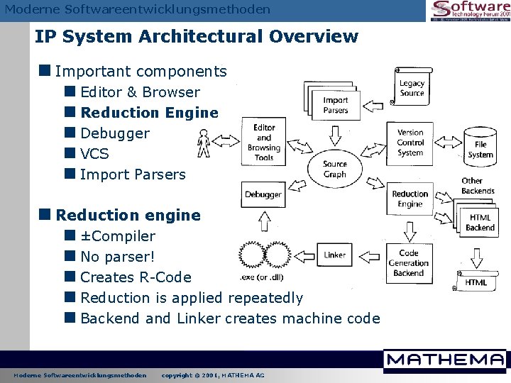 Moderne Softwareentwicklungsmethoden IP System Architectural Overview <Important components <Editor & Browser <Reduction Engine <Debugger Moderne Softwareentwicklungsmethoden IP System Architectural Overview <Important components <Editor & Browser <Reduction Engine <Debugger