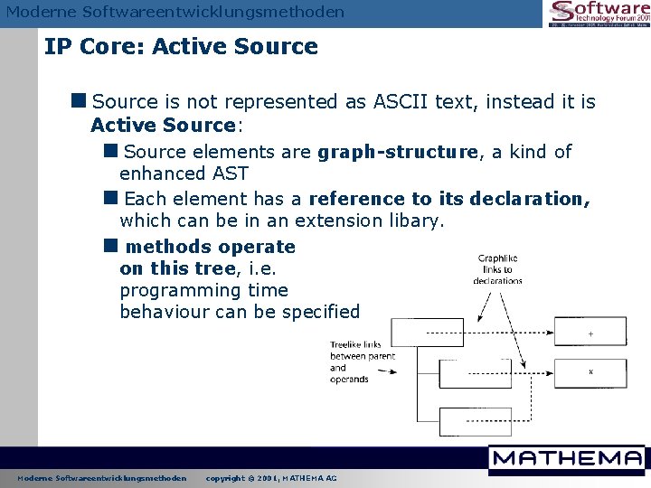 Moderne Softwareentwicklungsmethoden IP Core: Active Source <Source is not represented as ASCII text, instead Moderne Softwareentwicklungsmethoden IP Core: Active Source <Source is not represented as ASCII text, instead