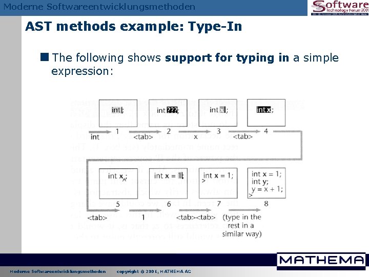 Moderne Softwareentwicklungsmethoden AST methods example: Type-In <The following shows support for typing in a Moderne Softwareentwicklungsmethoden AST methods example: Type-In <The following shows support for typing in a
