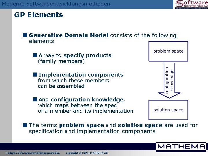Moderne Softwareentwicklungsmethoden GP Elements < Generative Domain Model consists of the following elements <A Moderne Softwareentwicklungsmethoden GP Elements < Generative Domain Model consists of the following elements <A