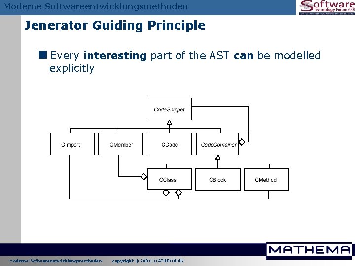 Moderne Softwareentwicklungsmethoden Jenerator Guiding Principle <Every interesting part of the AST can be modelled Moderne Softwareentwicklungsmethoden Jenerator Guiding Principle <Every interesting part of the AST can be modelled